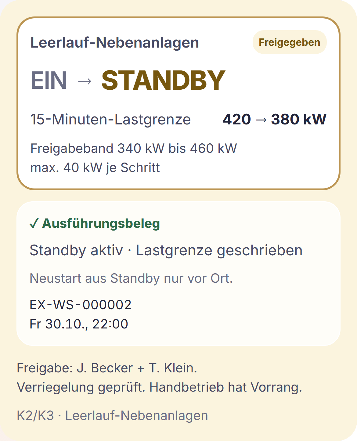 Energie: Leerlauf-Nebenanlagen in Standby, Lastgrenze 420 auf 380 kW, zwei Freigaben.