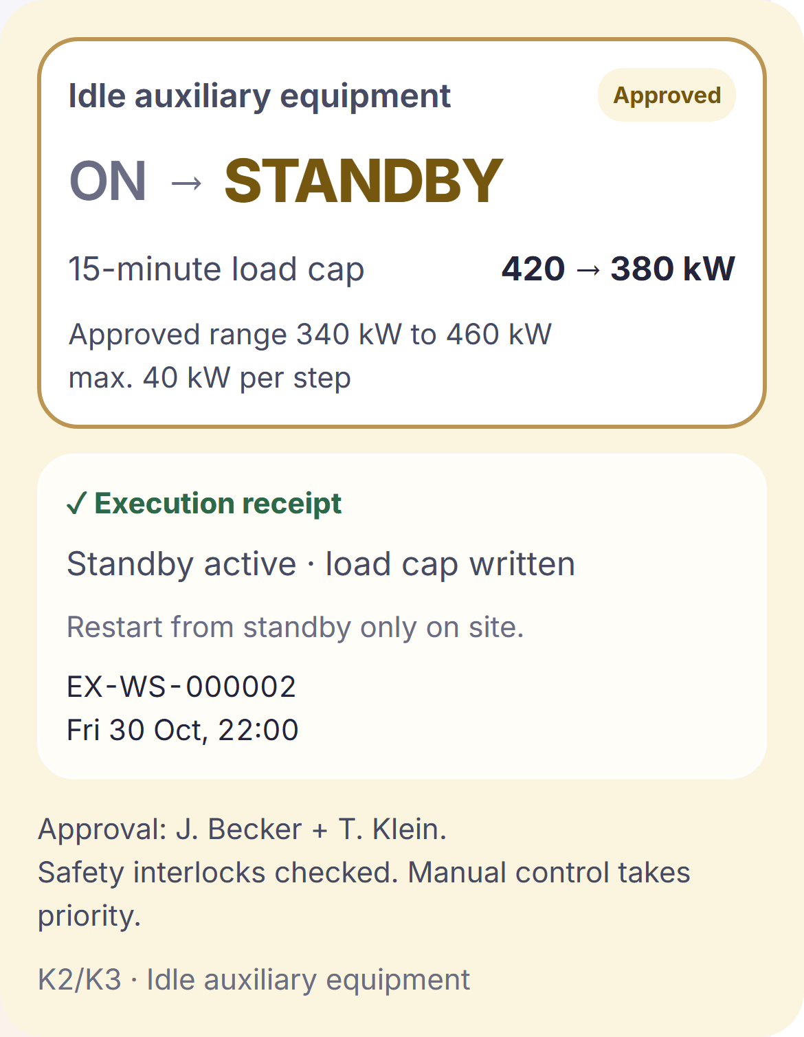 Energy: idle auxiliary equipment on standby, load cap 420 to 380 kW, two approvals.