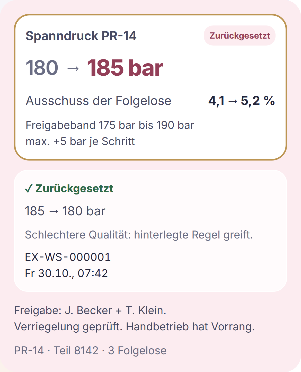 PR-14: Spanndruck 180 auf 185 bar, schlechtere Qualität und Rücknahme auf 180 bar.